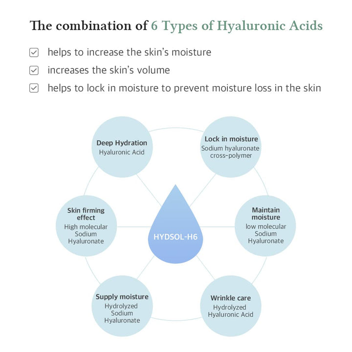 Multi-Action Infusion Serum 30ml