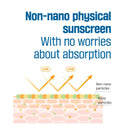 Round Lab Birch Juice Mild-up Sunscreen UV LOCK 1.69 fl. oz. / 50ml