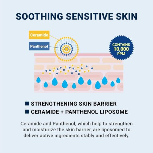 AC Control Body Wash 420ml