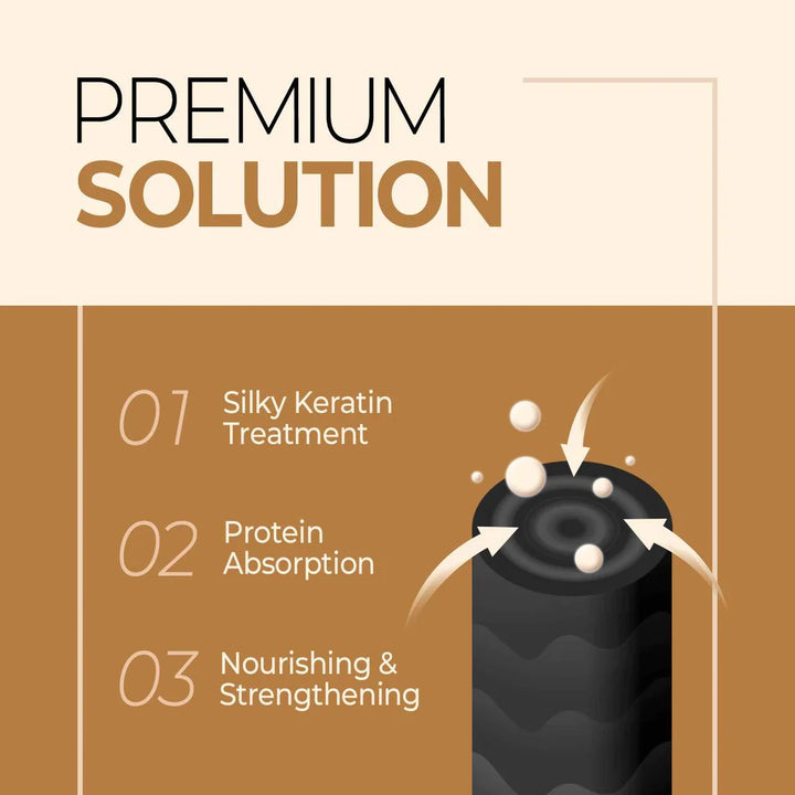 Bright Complex Intense Nourishing Shampoo 500ml