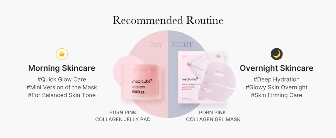 Medicube PDRN Pink Collagen Toning Gel Toner Pad