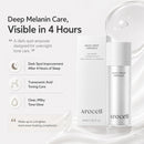 Mela TXA Milky Drop Ampoule 30ml