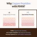 Advanced PDRN Copper Peptide Serum 30ml