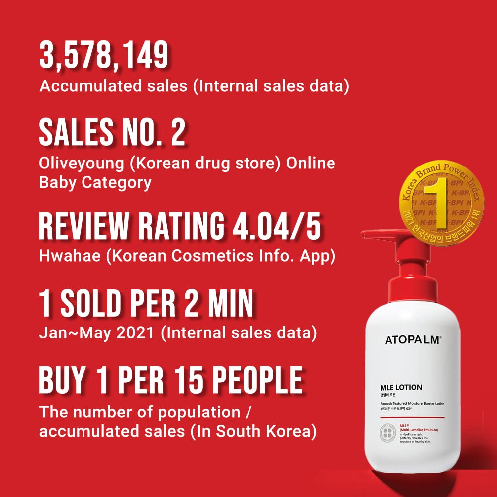 MLE Skin Barrier Lotion 200ml