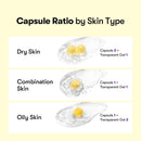Retinal Peptide Capsule Cream 50ml
