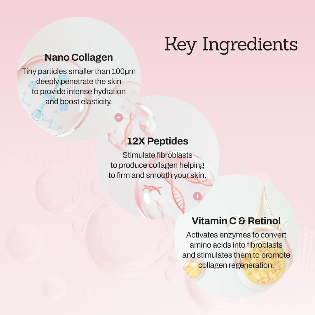 Collagen Peptide 12X Boosting Serum 30ml