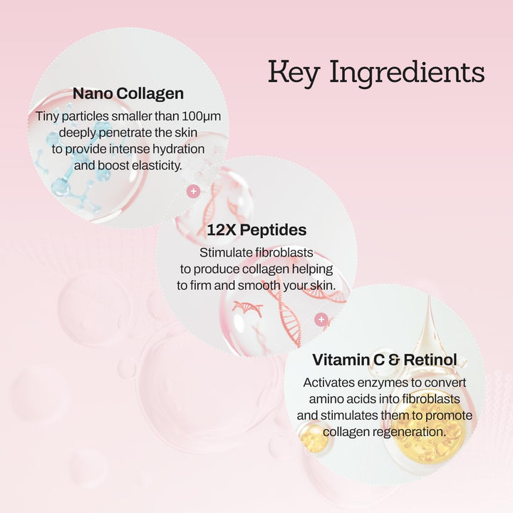 Collagen Peptide 12X Boosting Serum 30ml