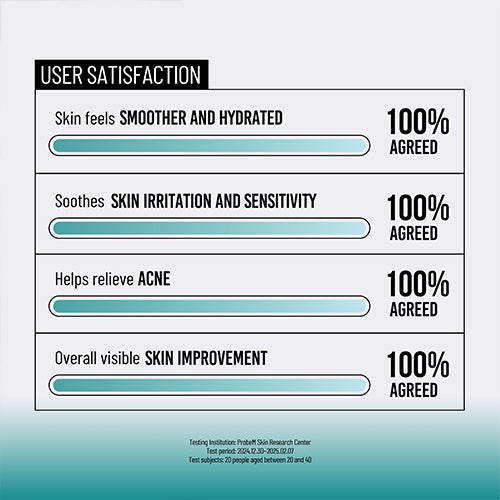 Snail Mucin + Peptide Facial Toner 205ml