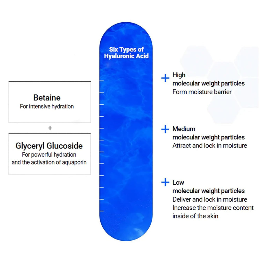 Hyaluronate Mask 10pk