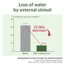 Round Lab Mugwort Calming Serum 50ml / 1.69 fl. oz.