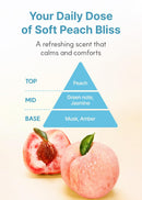 Daily Fresh Moisture Body Oil 200ml