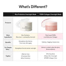 PDRN Collagen Overnight Mask Forming Jelly 80ml
