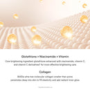 Glow Collagen Glutathione Mask 4pk