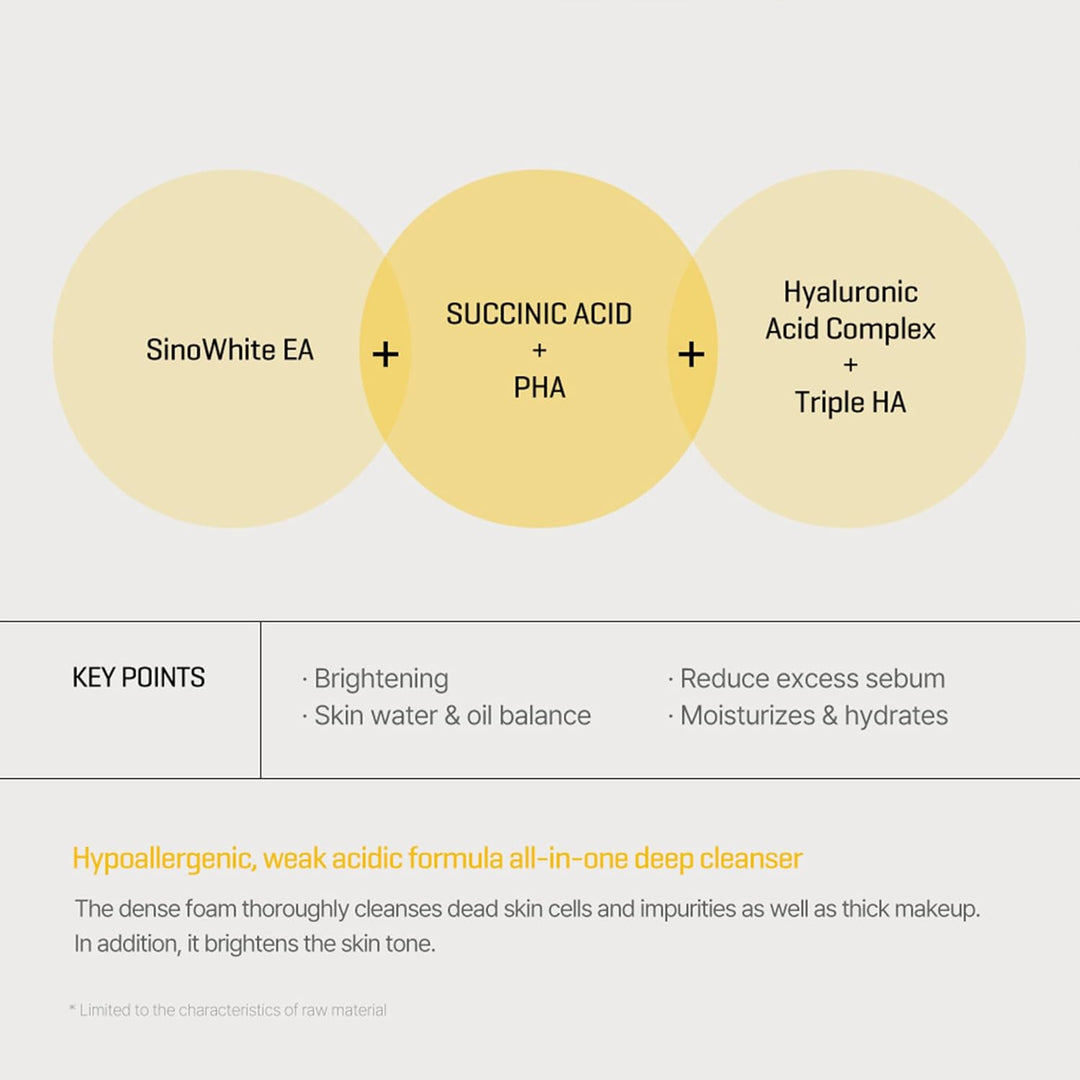 Yuja Niacin Brightening All in One Cleanser 100ml / 3.38 oz