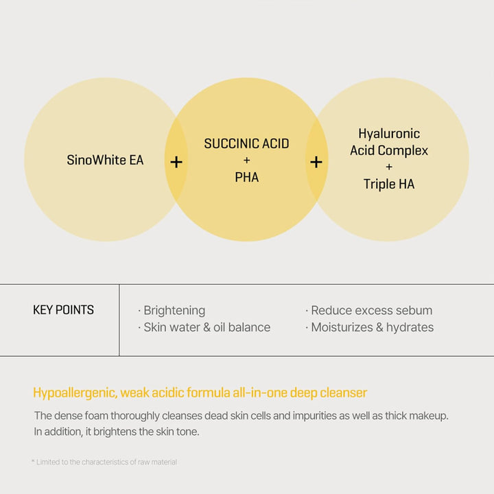 Yuja Niacin Brightening All in One Cleanser 100ml / 3.38 oz