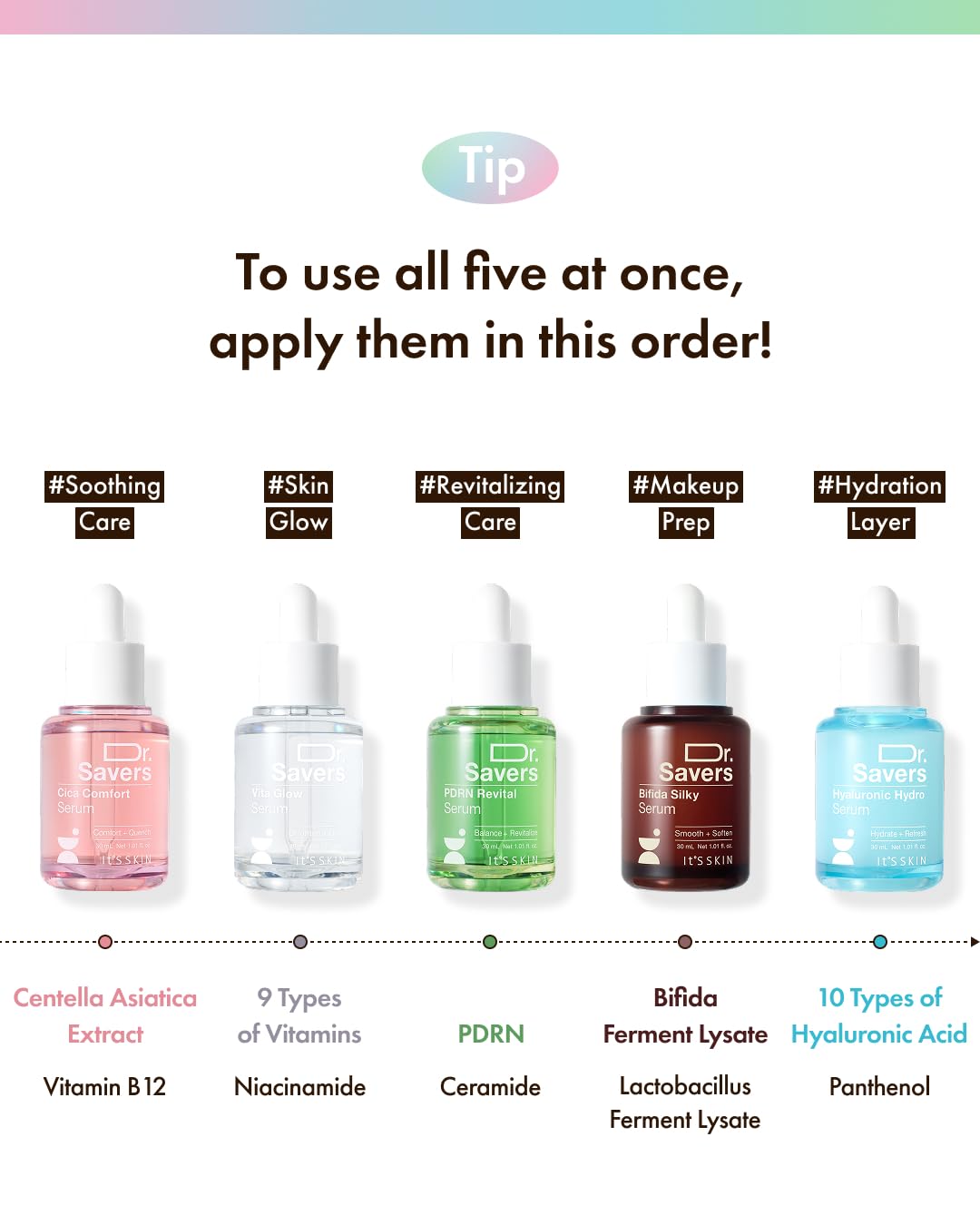 PDRN Revital Serum 30ml