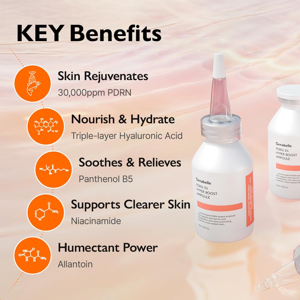 PDRN 3% Hyper Boost Ampoule 40ml