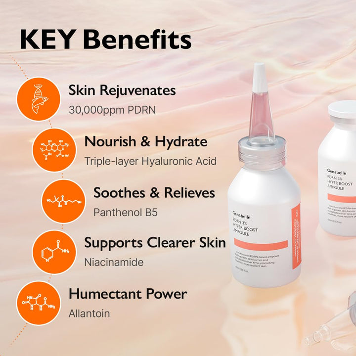 PDRN 3% Hyper Boost Ampoule 40ml