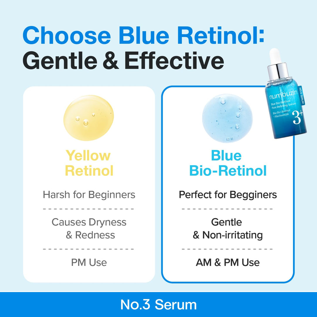 No.3 Blue Bio-Retinol Pore Refining Serum 30ml / 1.01 fl. oz.
