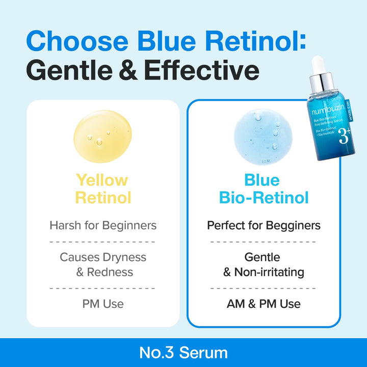 No.3 Blue Bio-Retinol Pore Refining Serum 30ml / 1.01 fl. oz.