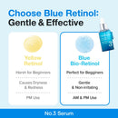 Numbuzin No.3 Blue Bio-Retinol Pore Refining Serum 30ml / 1.01 fl. oz.