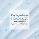 Copper Peptide 12 Cream 50ml