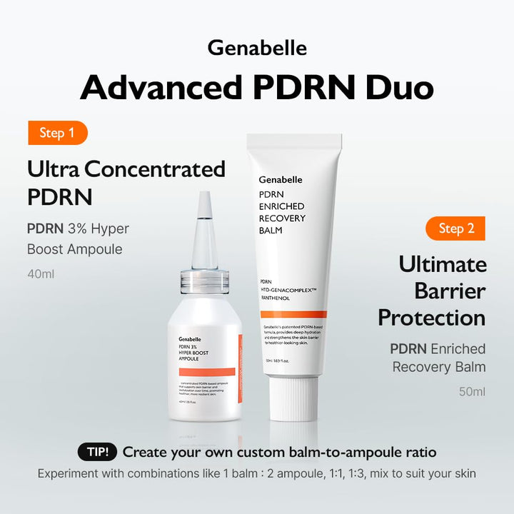 PDRN 3% Hyper Boost Ampoule 40ml