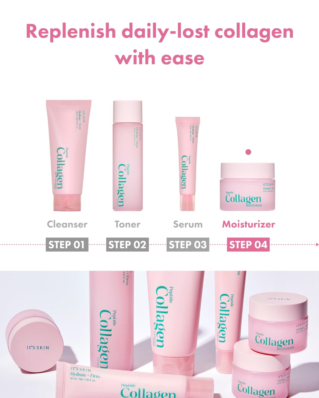 Hydrate Firm Peptide Collagen Moisturizer 50ml