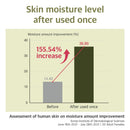 Round Lab Soybean Serum 1.69fl.oz / 50ml