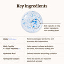 Advanced PDRN Copper Peptide Serum 30ml