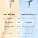 Relief Sun Aqua Fresh Rice + Probiotics SPF50+ PA++++ 50ml / 1.69 fl. oz.