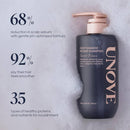 Deep Damage Repair Shampoo 500g
