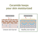 Round Lab Soybean Nourishing Cleanser 5.07 fl. oz. / 150ml
