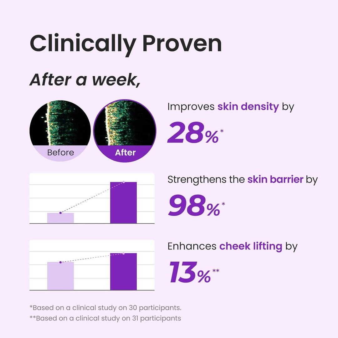 Derma+ PDRN Answer Active Boosting Serum 30ml