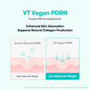 PDRN Hydrogel Eye Patch 60
