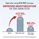 CeraMD Repair Oil 200ml