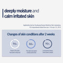 Facial Mist Toner 100ml