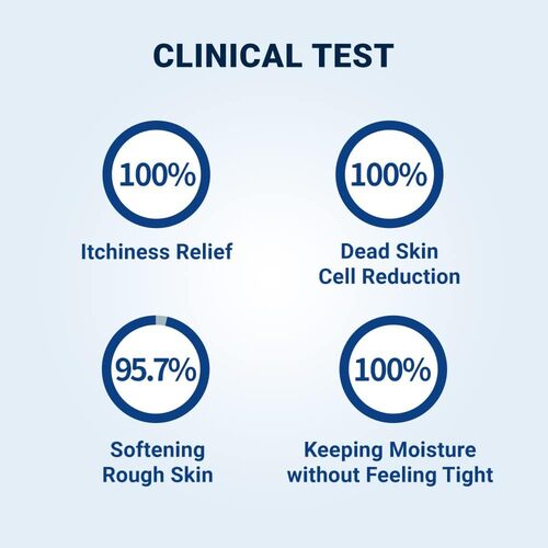 AC Control Body Wash 420ml