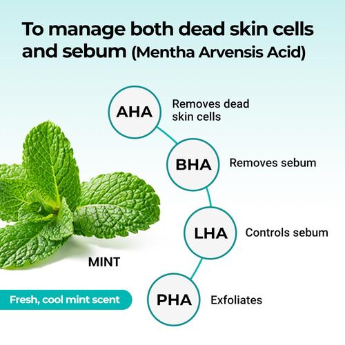 AC Control Body Wash 420ml