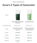 Airy Sun Cream 50ml / 1.69 fl. oz.