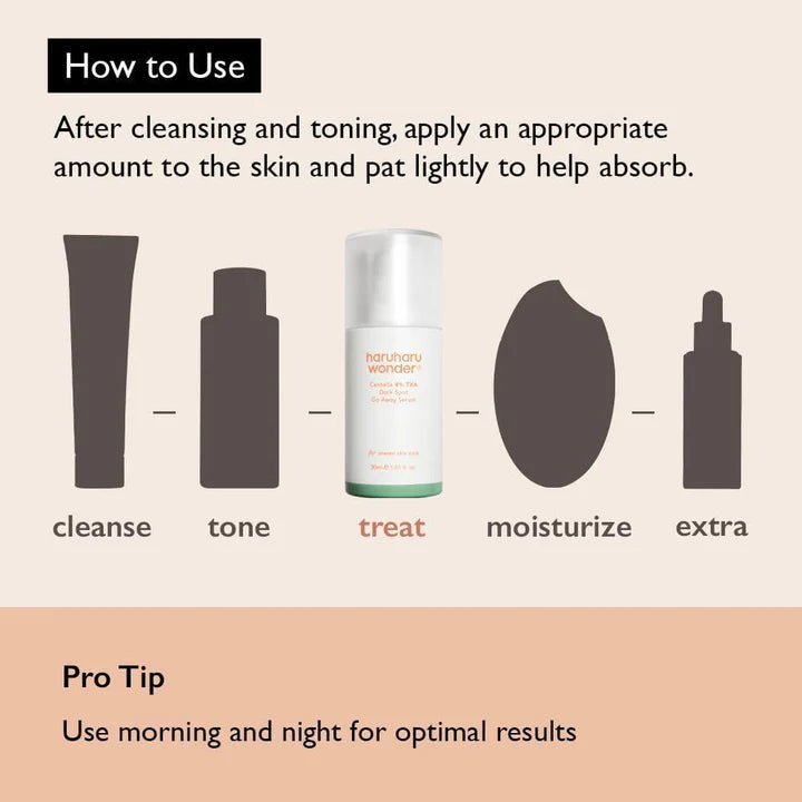 Haruharu Wonder Centella 4% TXA Gel Serum 30ml