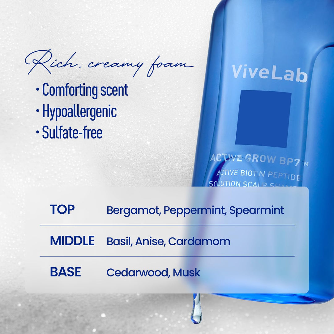 Active Grow BP7 Biotin Peptide Shampoo 550ml