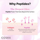 The Peptide Collagen Hydrogel Eye Patch 60pcs