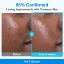 Numbuzin No.3 Blue Bio-Retinol Pore Refining Serum 30ml / 1.01 fl. oz.