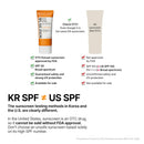 SOME BY MI V10 Hyal Air Fit Sunscreen 50ml / 1.69 fl. oz.