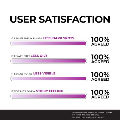 Niacinamide 10 Serum 40ml