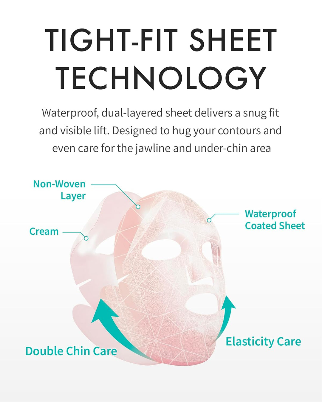 Perfect V Tighter c-PDRN® Dual-Sheet Lifting Sheet Mask 4pk