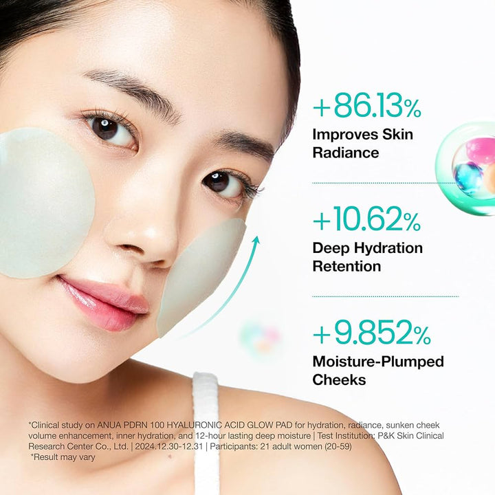 Anua Glow Pad PDRN + Hyaluronic Acid 60