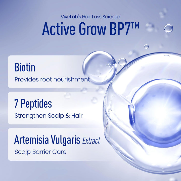 Active Grow BP7 Biotin Peptide Shampoo 550ml