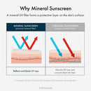 Hydra Barrier Sunscreen SPF50+ 50ml